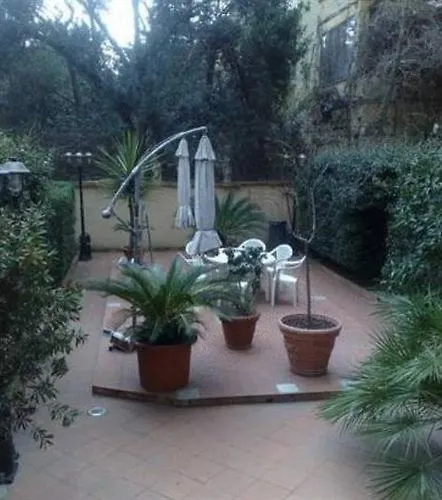 Hotel Paola Milan